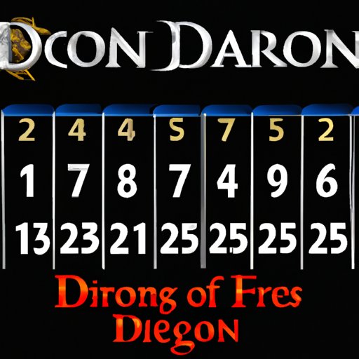 Exploring House of Dragon Season 1’s Episode Count and Release Dates