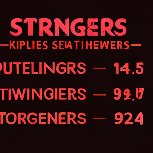 How Many Episodes in Stranger Things Season 4 Part 2? Exploring Rumors, Expectations, and Analysis