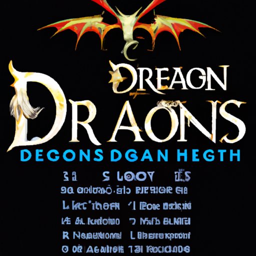 House of Dragons Season 1: Episodes Guide