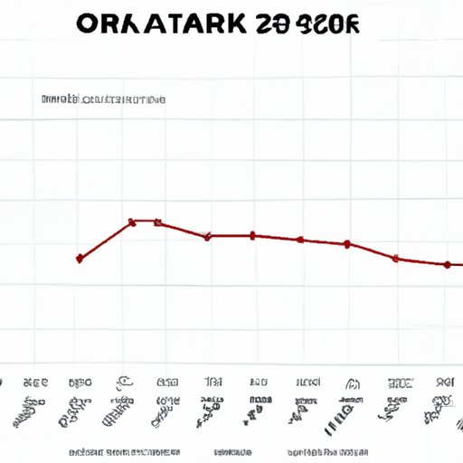 How Many Episodes in Ozark Season 4: Revealed and Analyzed