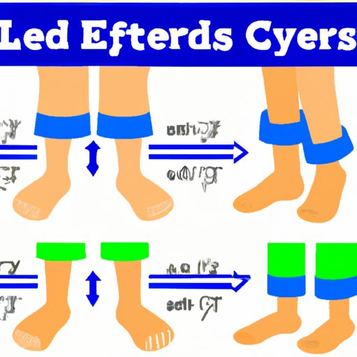 How Many Feet Are in 20 Yards? A Beginner’s Guide to Understanding Conversions