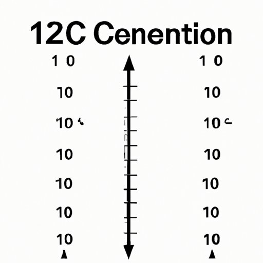 How Many Feet is 10 Meters? A Quick Guide to Understanding Length Conversions