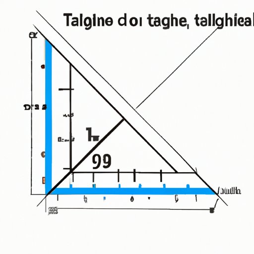 How Many Feet is 24 Inches: A Beginner’s Guide to Length Conversions