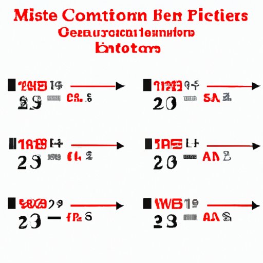 How Many Feet is 25 Meters? Your Guide to Metric Conversions
