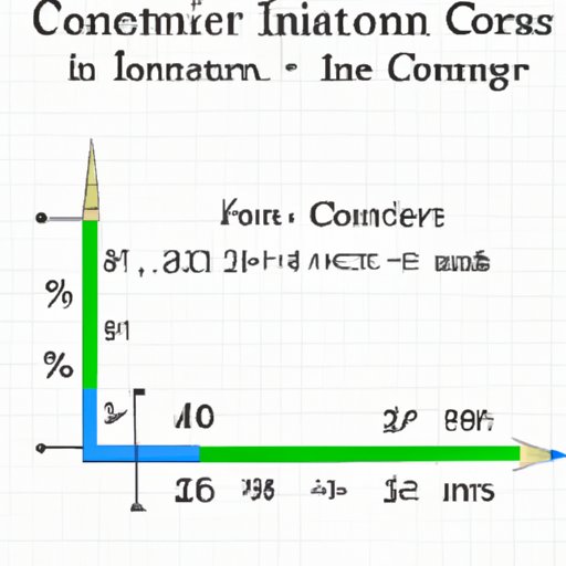 How Many Feet Is 55 Inches? A Comprehensive Guide to Converting Inches to Feet