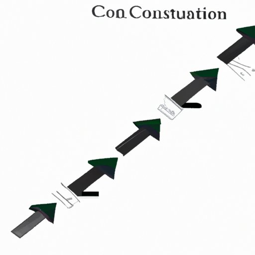 How Many Feet is 65 Inches: A Unit Conversion Guide