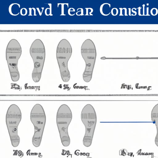 Understanding Measurement: How many feet are in 25 yards?