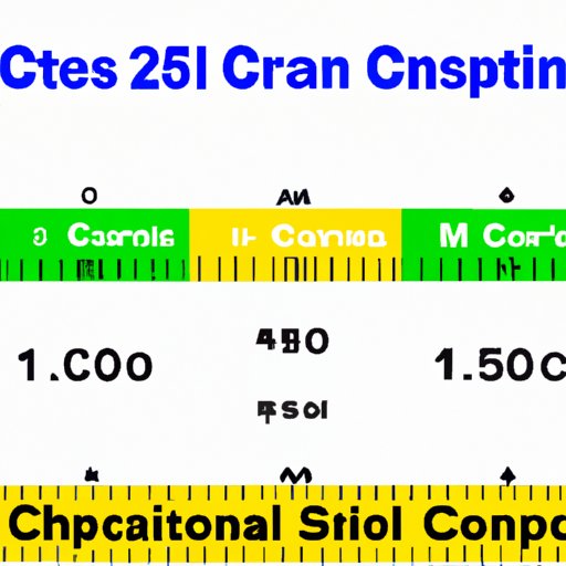 How Many Feet is in 50 Meters? A Comprehensive Guide on Conversion