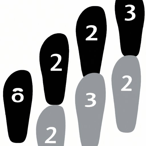Understanding Mileage: How Many Feet are in a Mile?