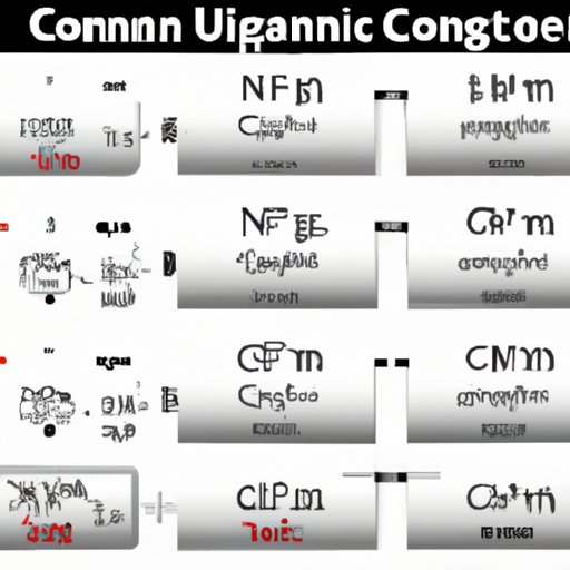 How Many Grams are in an Ounce? A Comprehensive Guide to Converting Units of Measurement