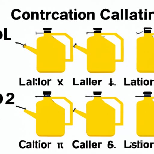 How Many Gallons are in a Liter? Understanding Conversion and Practical Applications