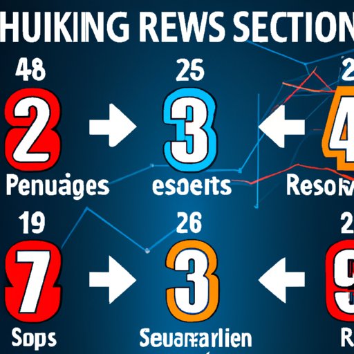 A Complete Guide to Understanding the Number of Games in an NHL Season