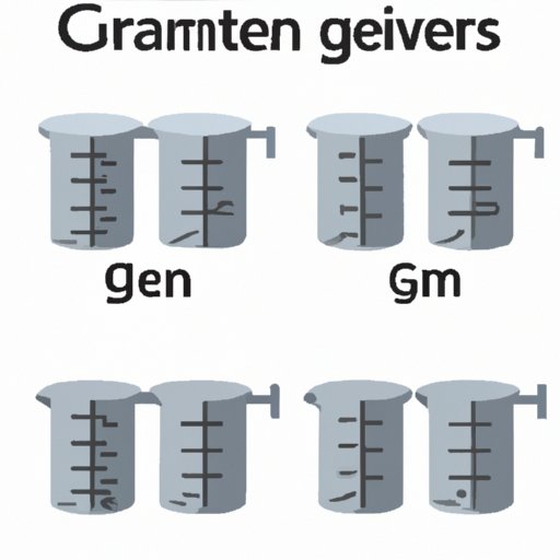 Mastering Metric Measurements: Converting Liters to Grams Made Easy