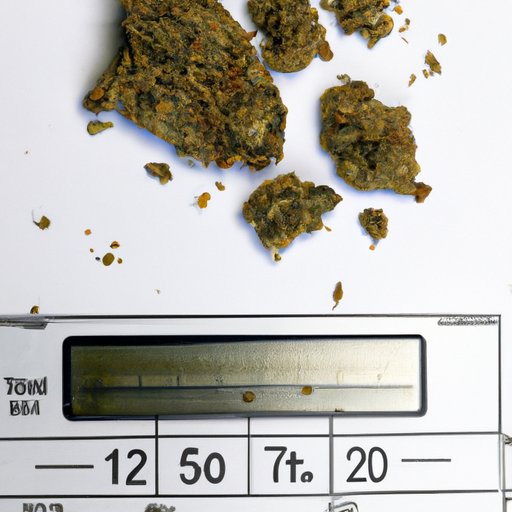 How Many Grams are in a Pound of Weed? A Comprehensive Guide to Weed Measurements