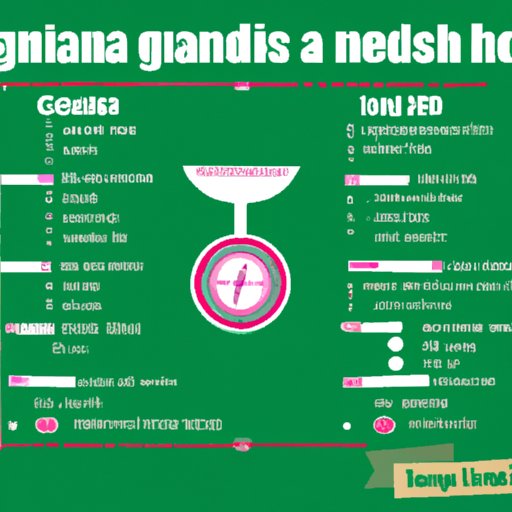 Understanding Cannabis Measurements: How Many Grams are in an Eighth?