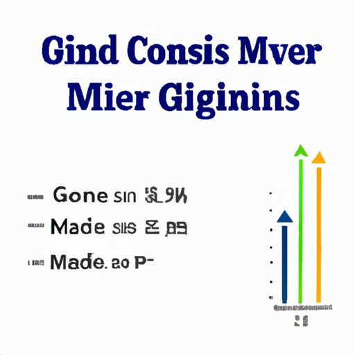 The Ultimate Guide to Converting Grams to Milliliters: A Beginner’s Guide