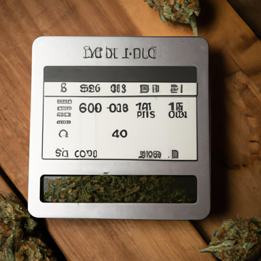 Understanding Marijuana Measurements: How Many Grams in a Quad?