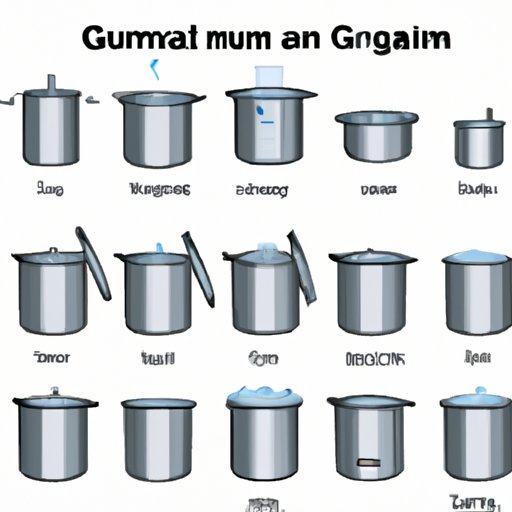 How Many Grams in a Gallon? Understanding the Conversion