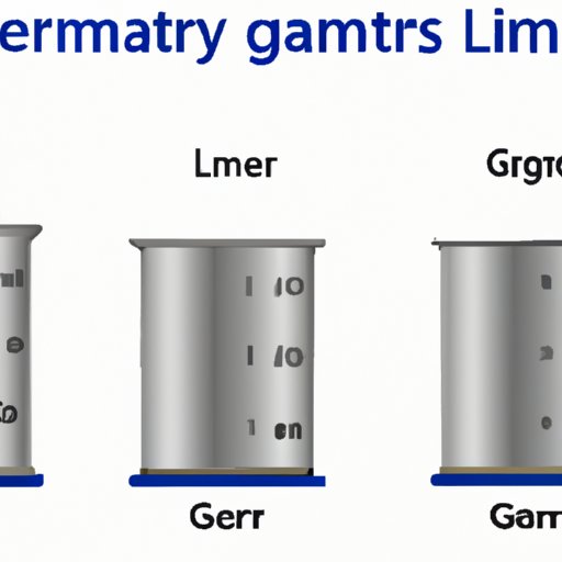 The Ultimate Guide to Grams and Liters: How to Convert Between the Two