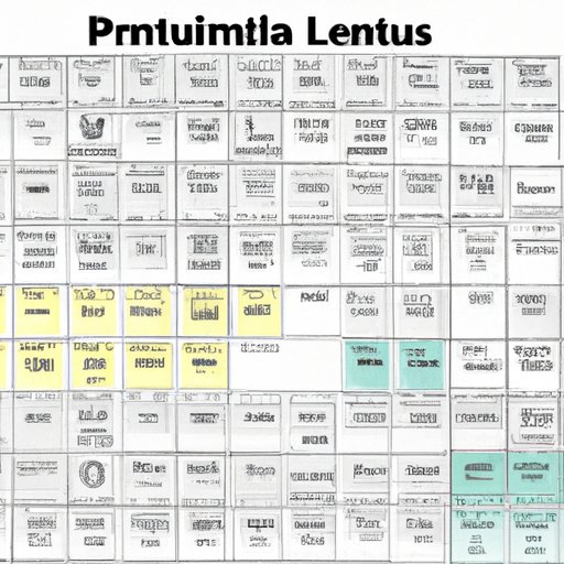 The Periodic Table: Understanding its 18 Groups and their Properties