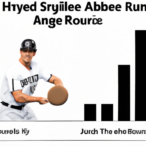 Aaron Judge’s Home Run Count: A Complete Examination