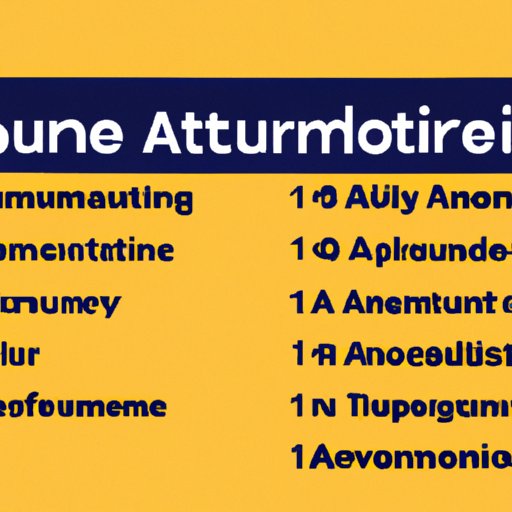 How Many Hours in a Week is Full Time?