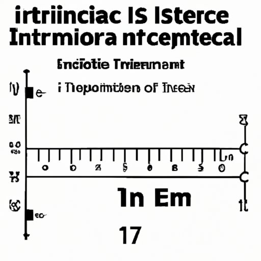 11cm in Inches: A Comprehensive Guide for Accurate Measurement