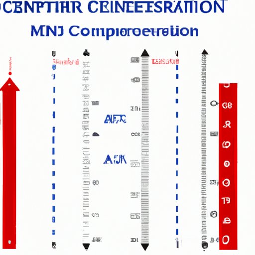 How Many Inches is 14cm? A Guide to Metric-to-Imperial Conversion