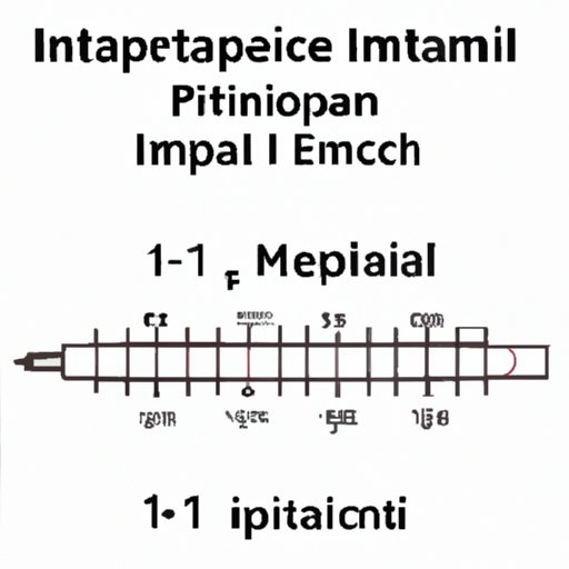 How Many Inches is 16 cm? A Comprehensive Guide to Metric-Imperial Unit Conversion