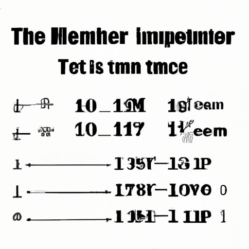 Converting Centimeters to Inches: How to Know How Many Inches 18 Centimeters Is Equal To