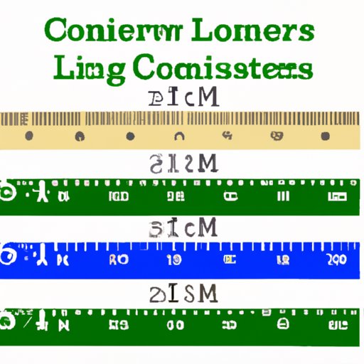 How Many Inches is 50 cm and Why It Matters: A Comprehensive Guide