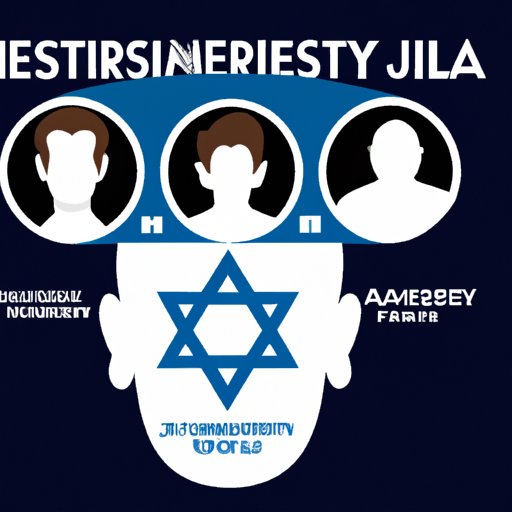 The Jewish Community in America: A Comprehensive Overview