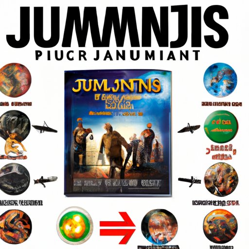 The Complete Guide on How Many Jumanji Movies Are There: A Comprehensive Review and Ranking of the Films