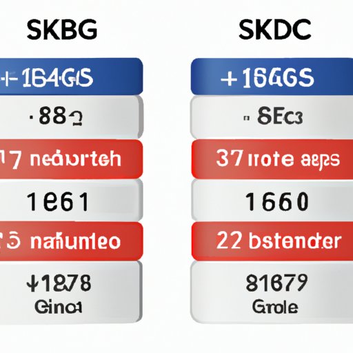 How Many KB Are in a GB: Understanding Digital Storage Units
