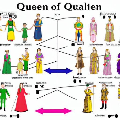 How Many Kids Does the Queen Have? Exploring the Royal Family Tree
