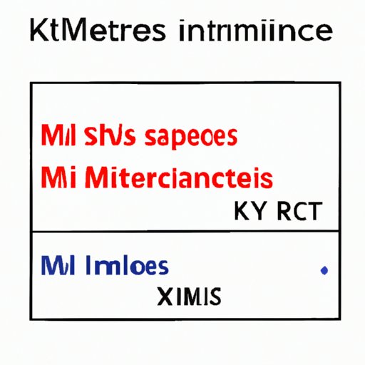 How Many Kilometers is 1 Mile: A Simple Guide for International Travelers