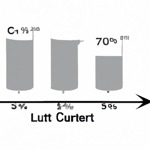 How Many Liters in a Quart: A Beginner’s Guide to Conversion