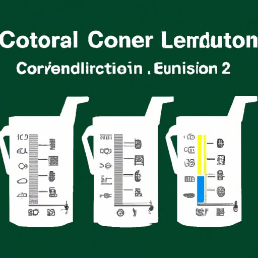 How Many Liters in 1 Gallon? A Simplified Guide to Metric Conversions