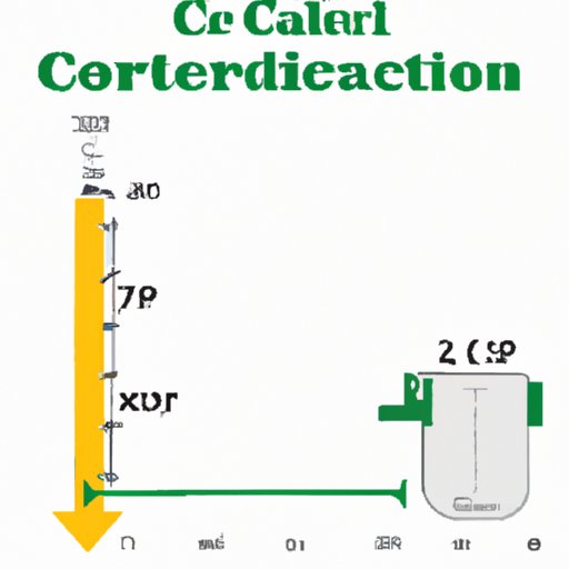 Converting 3 Gallons to Liters: A Comprehensive Guide