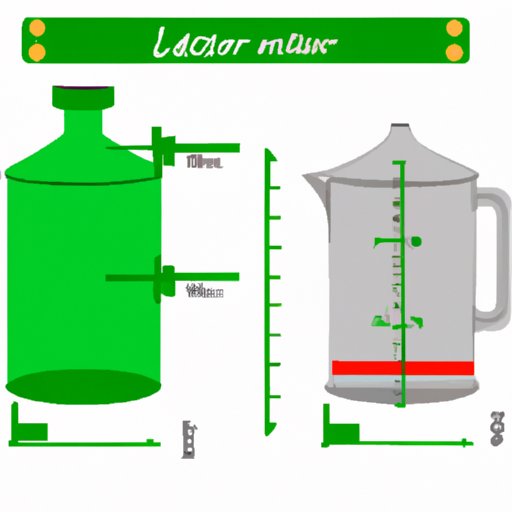 How Many Liters of Water is a Gallon: A Beginner’s Guide
