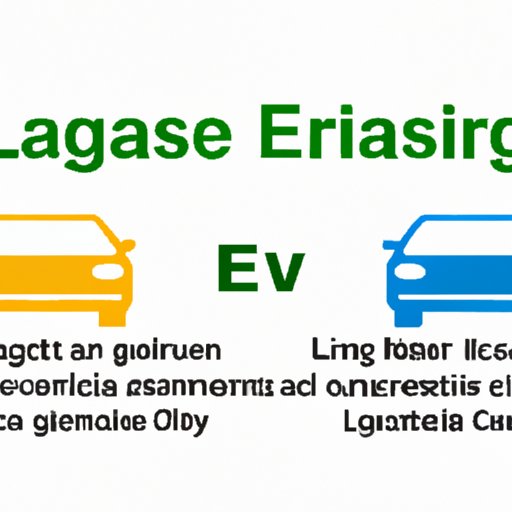 The Science of Car Longevity: Understanding How Many Miles a Car Lasts