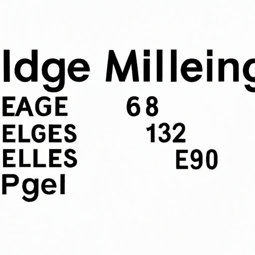 The Beginner’s Guide to Understanding Miles per Gallon