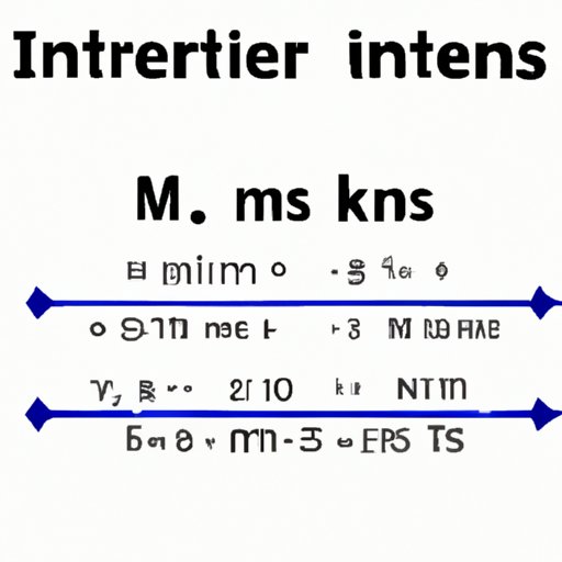 How Many Miles is in 10 km? A Guide to Converting Kilometers to Miles