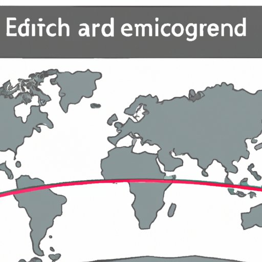 The Fascinating Truth About the World’s Circumference: How Many Miles is the Earth Round?