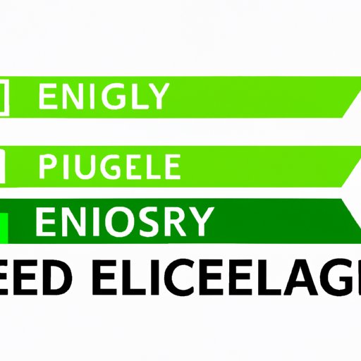 How many miles on a gallon of gas: Exploring fuel efficiency and cost per mile