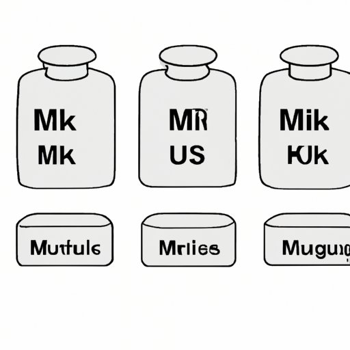 Understanding Metric Units: How Many Milligrams are in a Kg?
