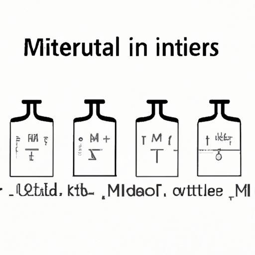 How Many Milliliters in a Quart: A Beginner’s Guide