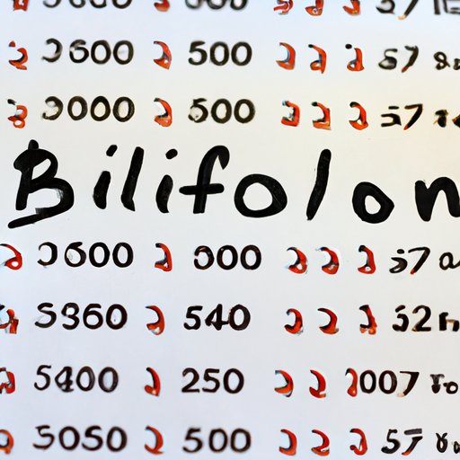 How Many Millions is a Billion? Understanding the Value of Large Numbers