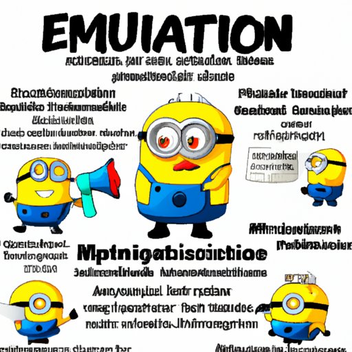 Exploring the Minion World: How Many Minions Are There and Why It Matters