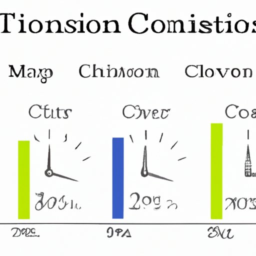 Mastering Basic Time Conversions: How Many Minutes is 3 Hours?